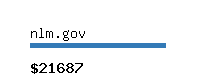 nlm.gov Website value calculator