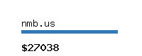 nmb.us Website value calculator