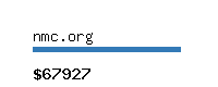 nmc.org Website value calculator