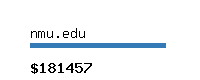 nmu.edu Website value calculator