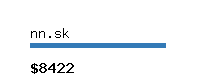nn.sk Website value calculator