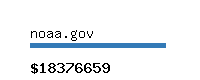 noaa.gov Website value calculator