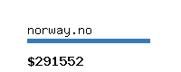 norway.no Website value calculator