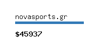 novasports.gr Website value calculator