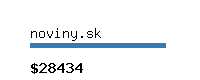noviny.sk Website value calculator