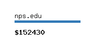 nps.edu Website value calculator