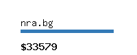 nra.bg Website value calculator