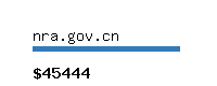 nra.gov.cn Website value calculator