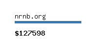 nrnb.org Website value calculator