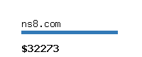 ns8.com Website value calculator