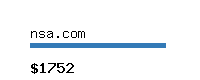 nsa.com Website value calculator