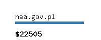 nsa.gov.pl Website value calculator