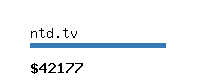 ntd.tv Website value calculator