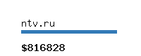 ntv.ru Website value calculator