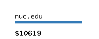 nuc.edu Website value calculator