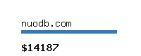 nuodb.com Website value calculator