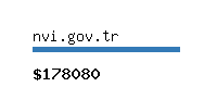 nvi.gov.tr Website value calculator