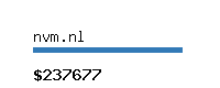 nvm.nl Website value calculator