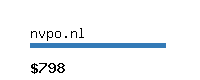 nvpo.nl Website value calculator