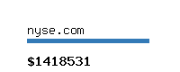 nyse.com Website value calculator