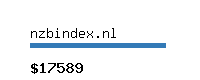 nzbindex.nl Website value calculator