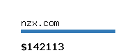 nzx.com Website value calculator