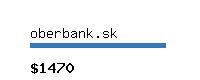 oberbank.sk Website value calculator