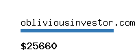 obliviousinvestor.com Website value calculator