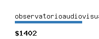 observatorioaudiovisualdecanarias.com Website value calculator