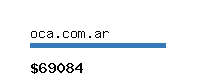 oca.com.ar Website value calculator