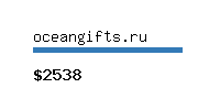 oceangifts.ru Website value calculator