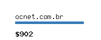 ocnet.com.br Website value calculator