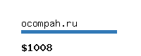 ocompah.ru Website value calculator