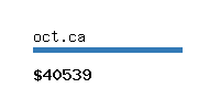 oct.ca Website value calculator