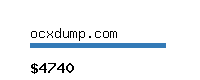 ocxdump.com Website value calculator