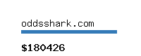 oddsshark.com Website value calculator
