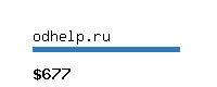 odhelp.ru Website value calculator