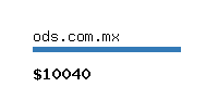 ods.com.mx Website value calculator