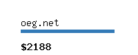 oeg.net Website value calculator