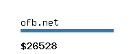 ofb.net Website value calculator