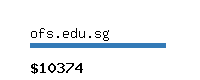 ofs.edu.sg Website value calculator