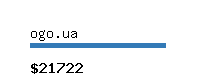 ogo.ua Website value calculator