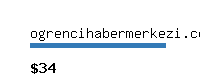 ogrencihabermerkezi.com Website value calculator