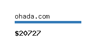 ohada.com Website value calculator