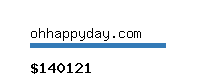 ohhappyday.com Website value calculator