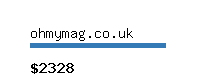 ohmymag.co.uk Website value calculator