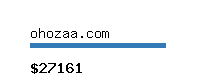 ohozaa.com Website value calculator