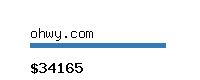 ohwy.com Website value calculator