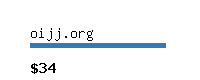 oijj.org Website value calculator