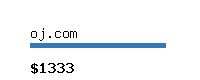 oj.com Website value calculator